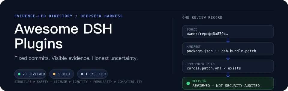 Awesome DSH Plugins 项目预览