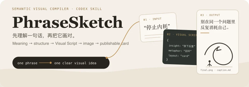 PhraseSketch 项目预览